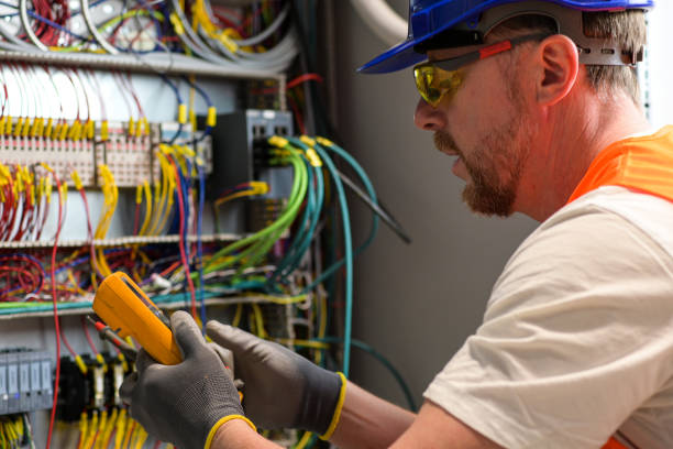 Best Residential Electrician Services  in Iuka, MS